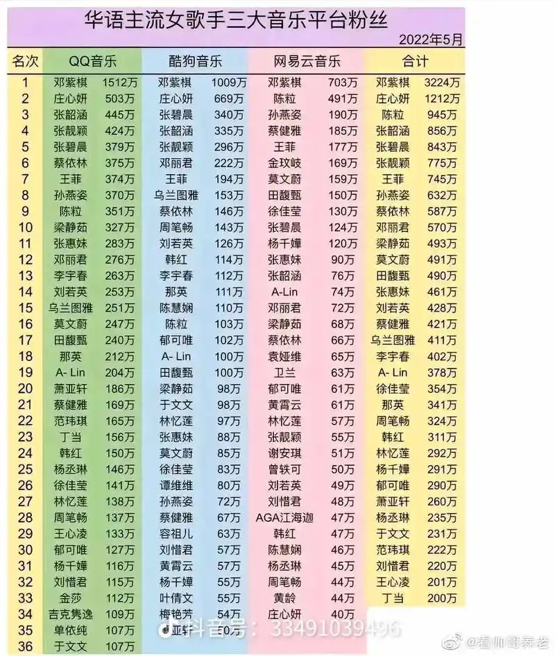 KPL春季赛排名大洗牌：版本答案英雄浮出水面，AG超玩会强势登顶