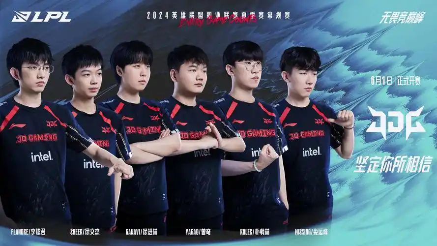 LPL抱团现象深度复盘：谁是那个转会期最“狠”的选手？