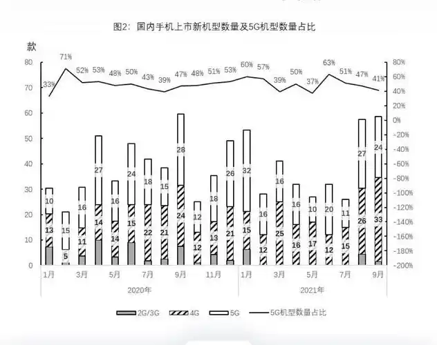 MSI收视神话背后：LPL与LCK的流量密码正在改写全球电竞格局